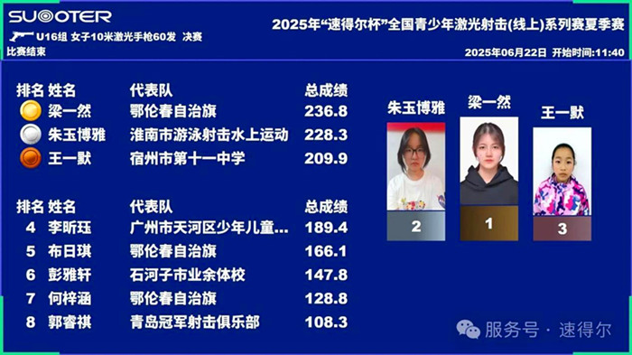 包含射击项目中实力选手多点开花斩获金牌的词条