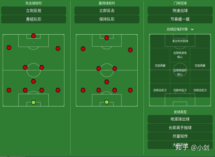 od体育网页版-球队战术调整，为了实现新的胜利目标