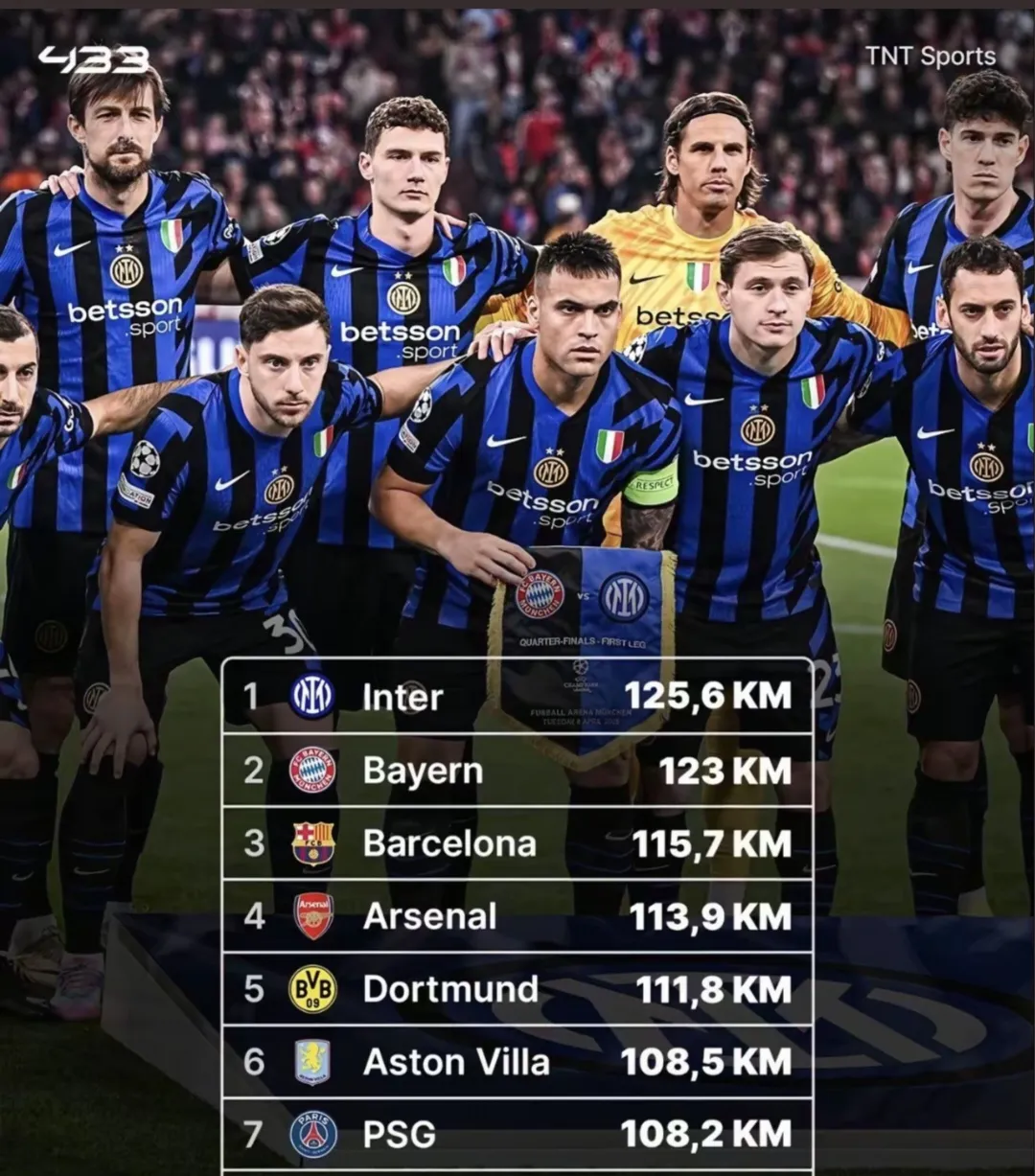 od体育网页版-关于国际米兰新赛季目标明确，力争争冠的信息