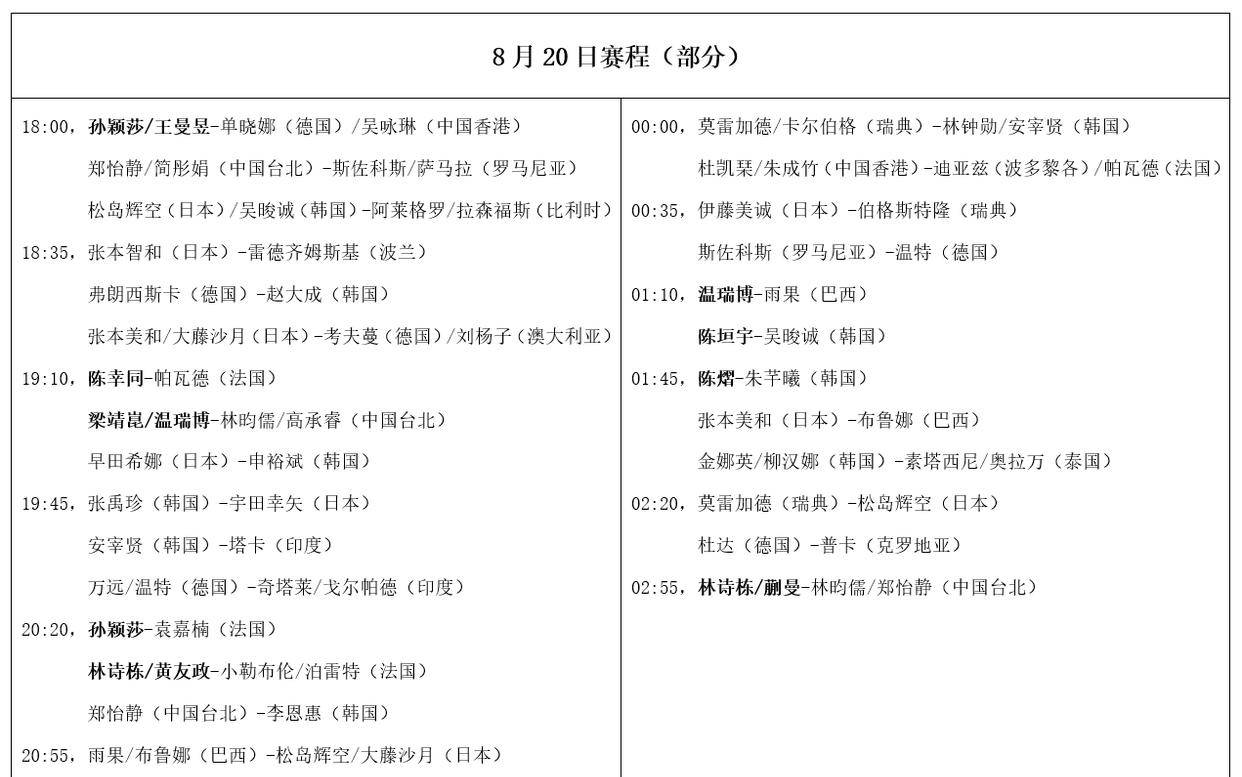 瑞典超赛程激烈角逐，多场比分揭晓的简单介绍