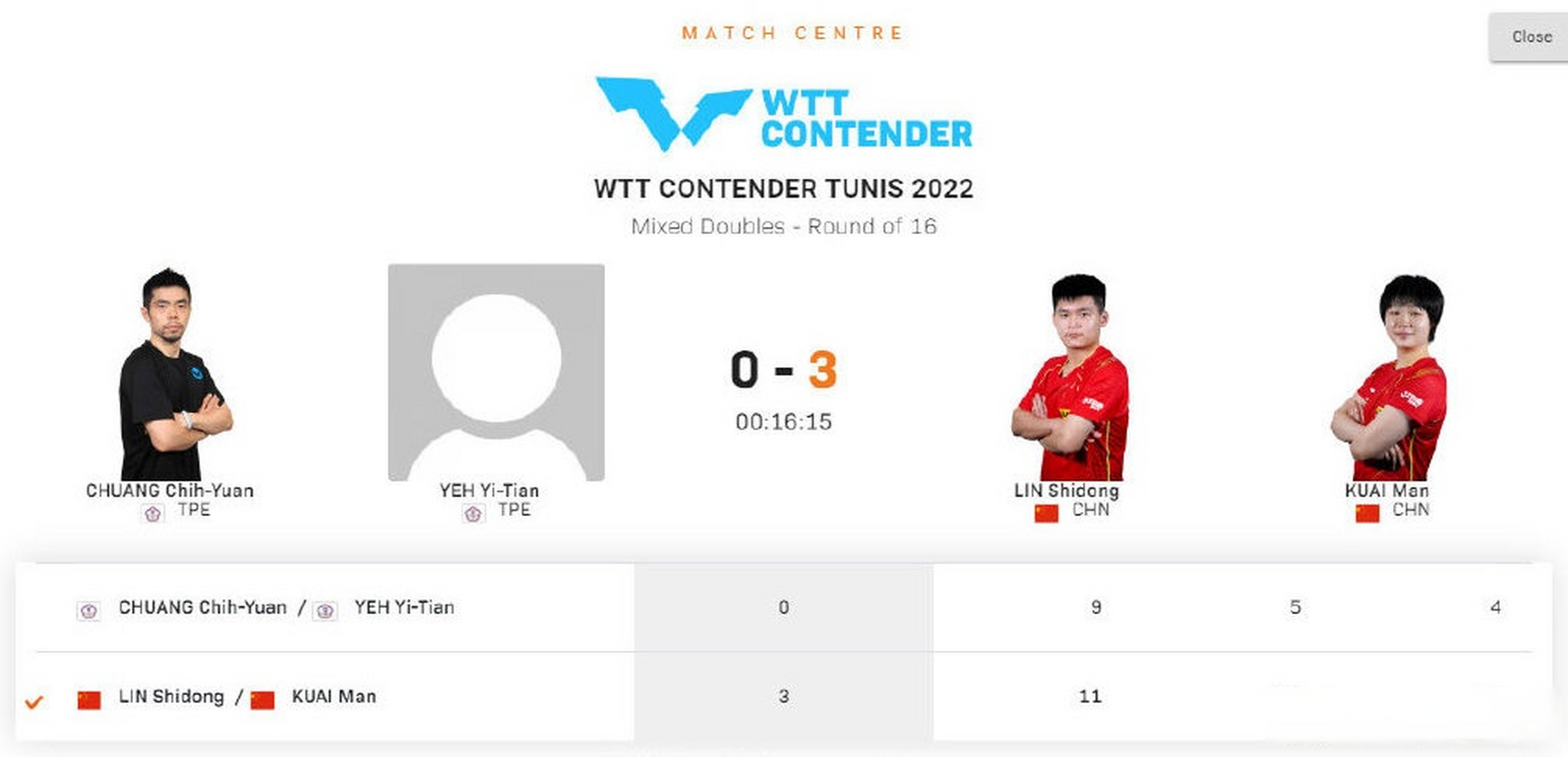 突尼斯球队新赛季目标锁定联赛冠军的简单介绍