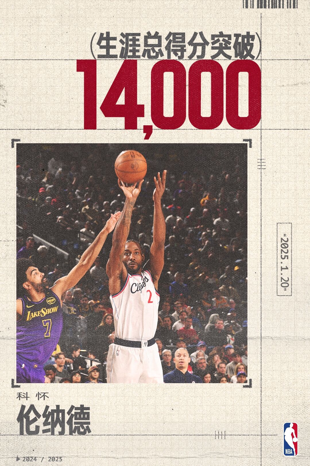 快船大胜黄蜂，保持不败纪录