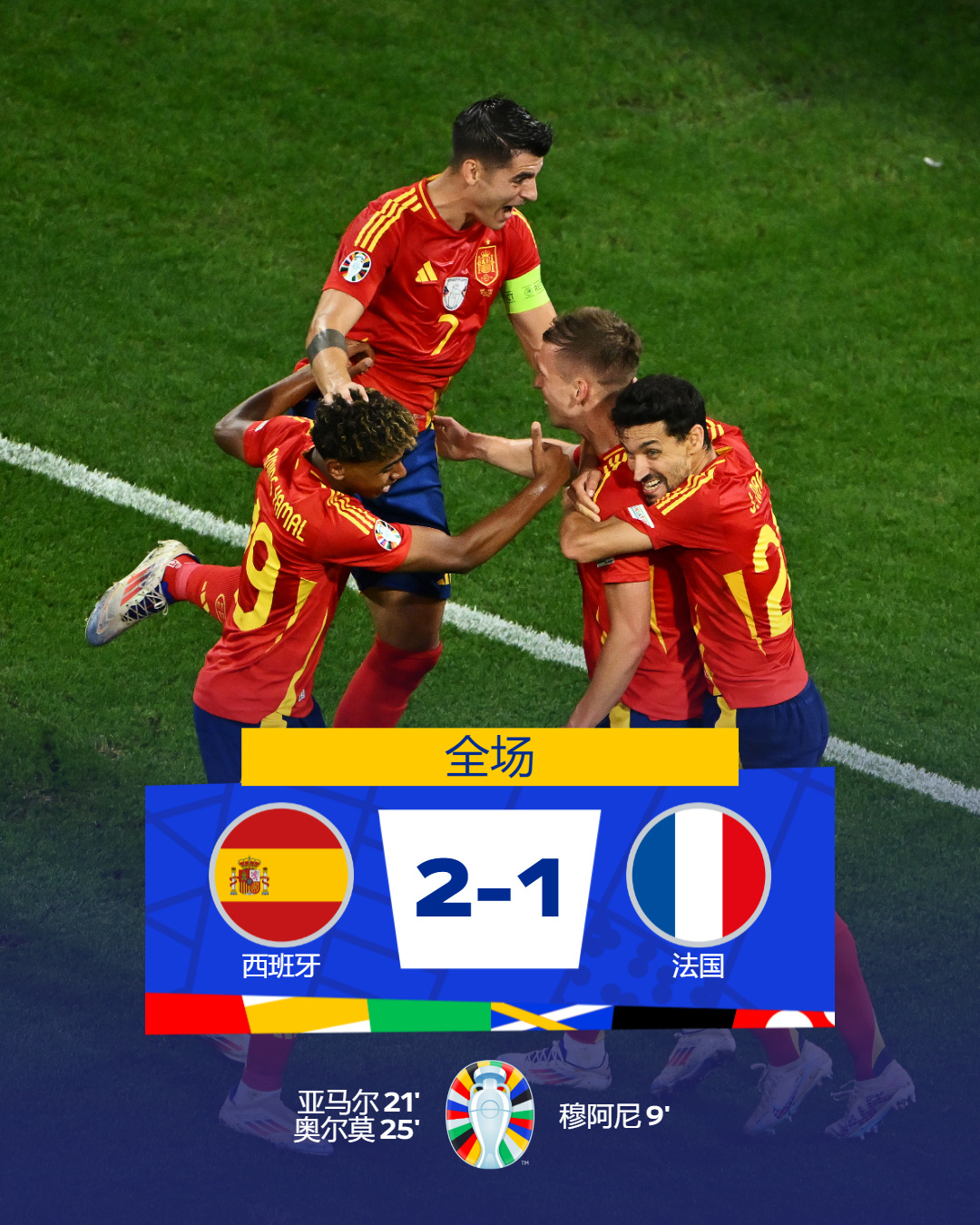 od体育网页版登录入口-欧洲篮球强队备战冠军杯赛，实力强劲