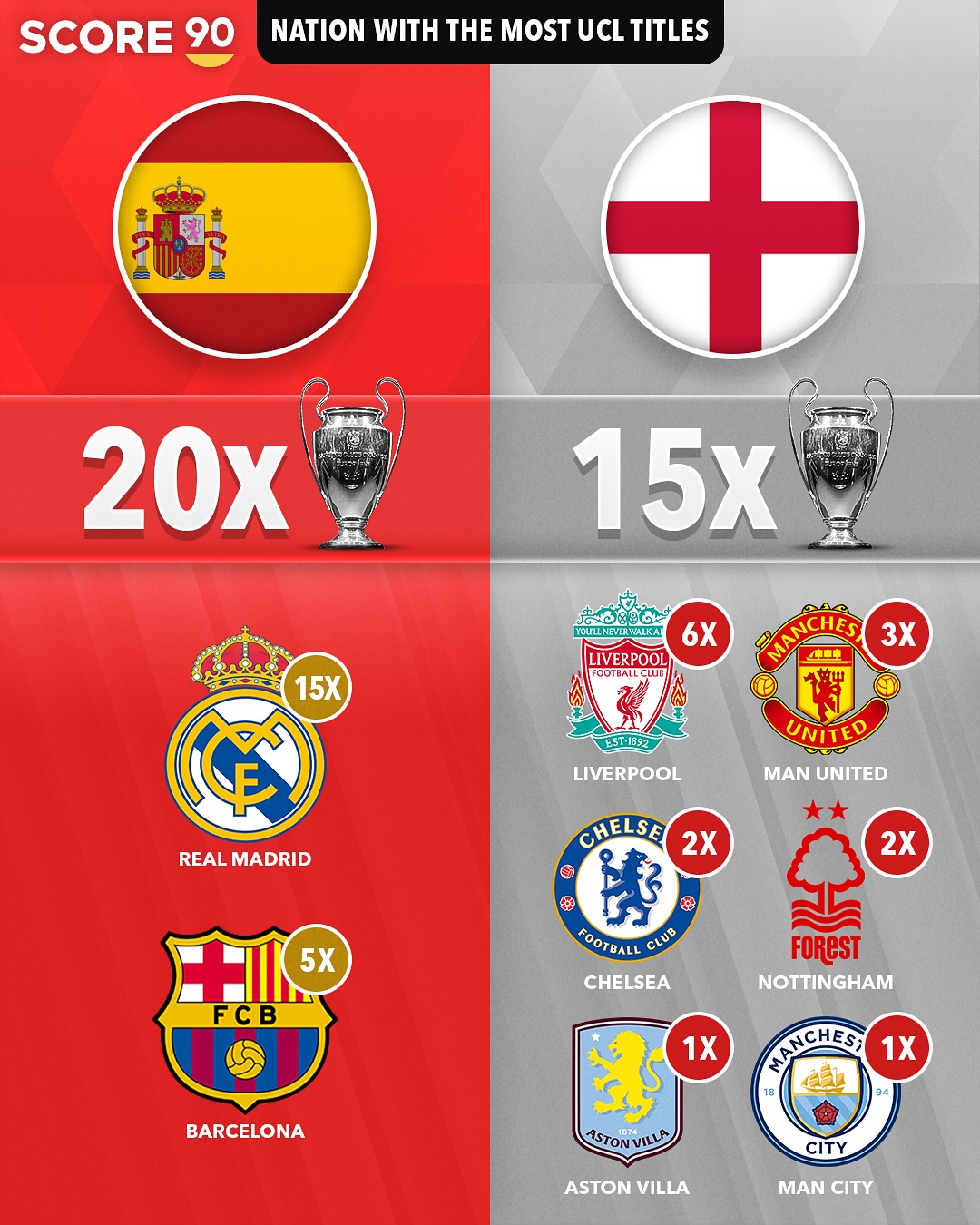 od体育平台-大好局面！欧预赛哪支劲旅将夺冠？的简单介绍